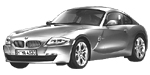 BMW E86 P00B1 Fault Code